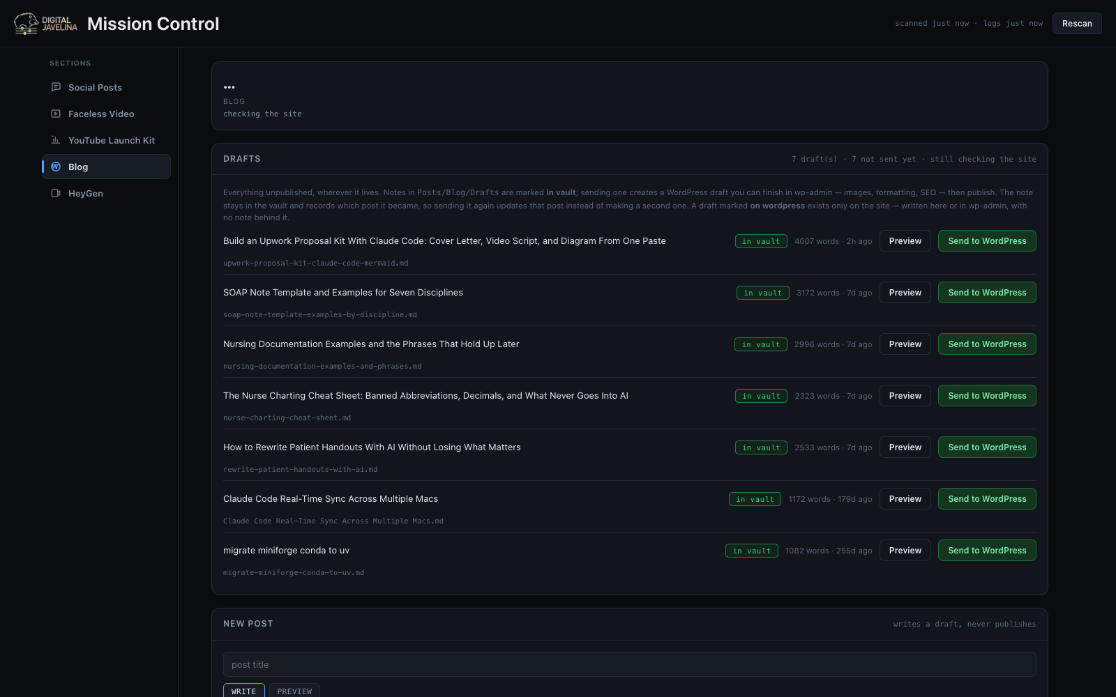 Blog section: unpublished drafts with word count and age, each with a preview and one-click send to WordPress.